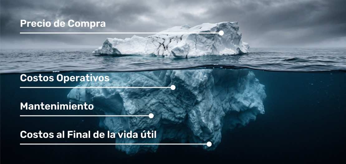 ¿Conoce Realmente Sus Costos? El Error Que Está Reduciendo Su Rentabilidad 