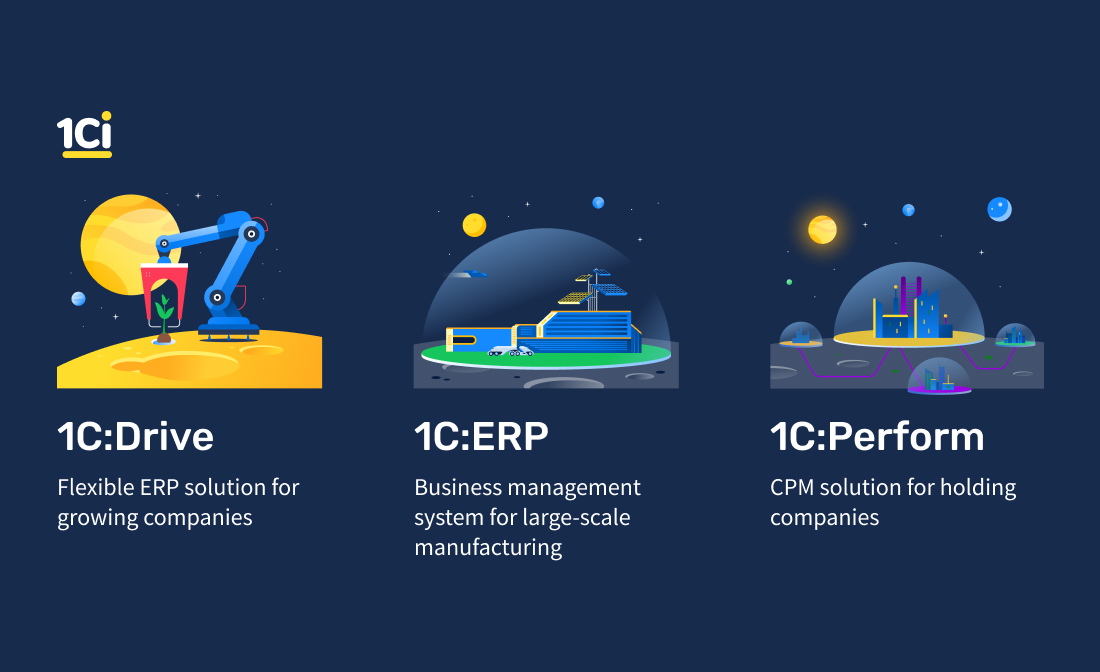 1Ci Product Line Updates | ERP Implementation Basics
