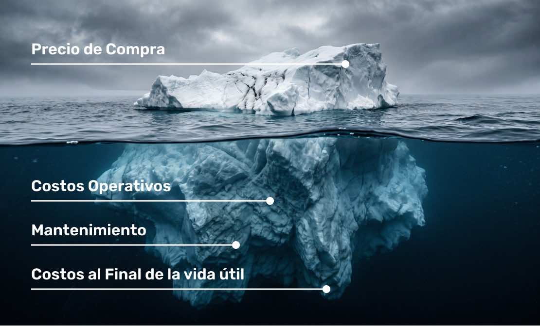 ¿Conoce Realmente Sus Costos? El Error Que Está Reduciendo Su Rentabilidad 